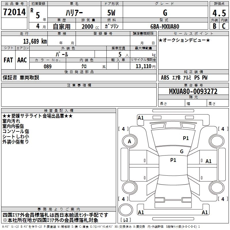 TOYOTA HARRIER