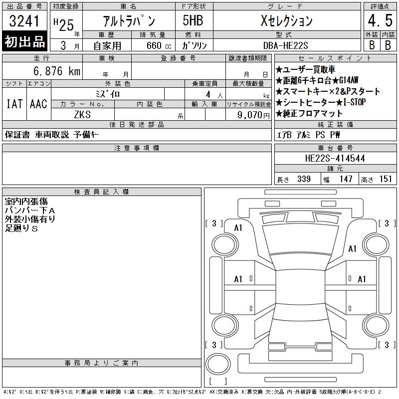 SUZUKI ALTO LAPIN
