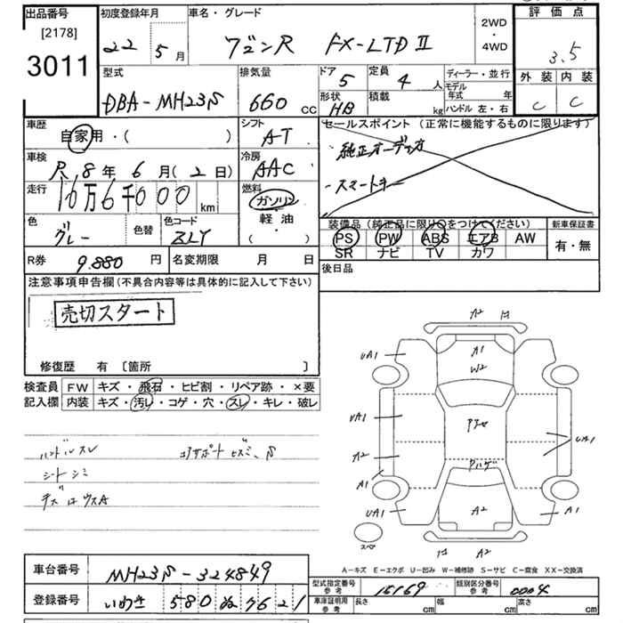 SUZUKI WAGON R