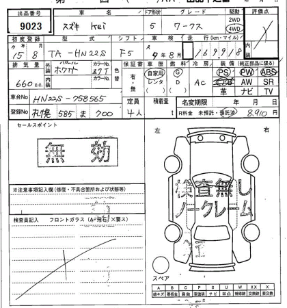 SUZUKI KEI