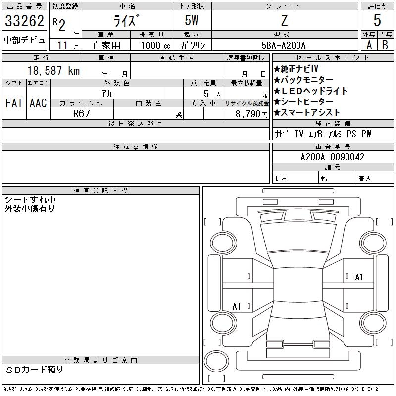 TOYOTA RAIZE