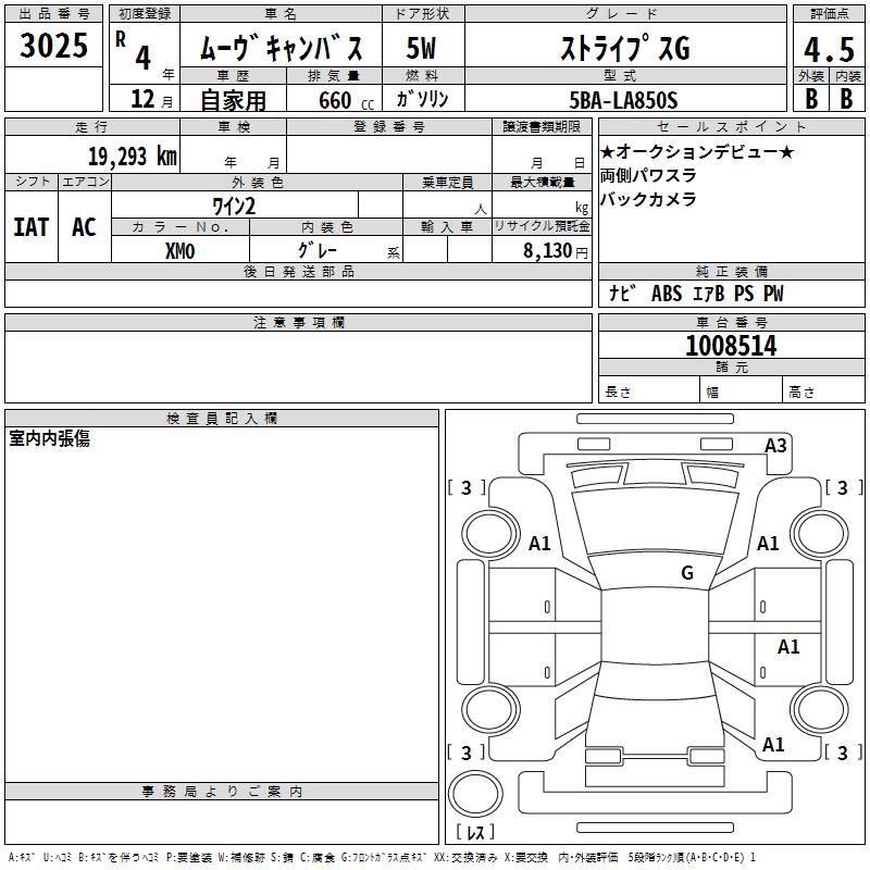 DAIHATSU MOVE CANBUS