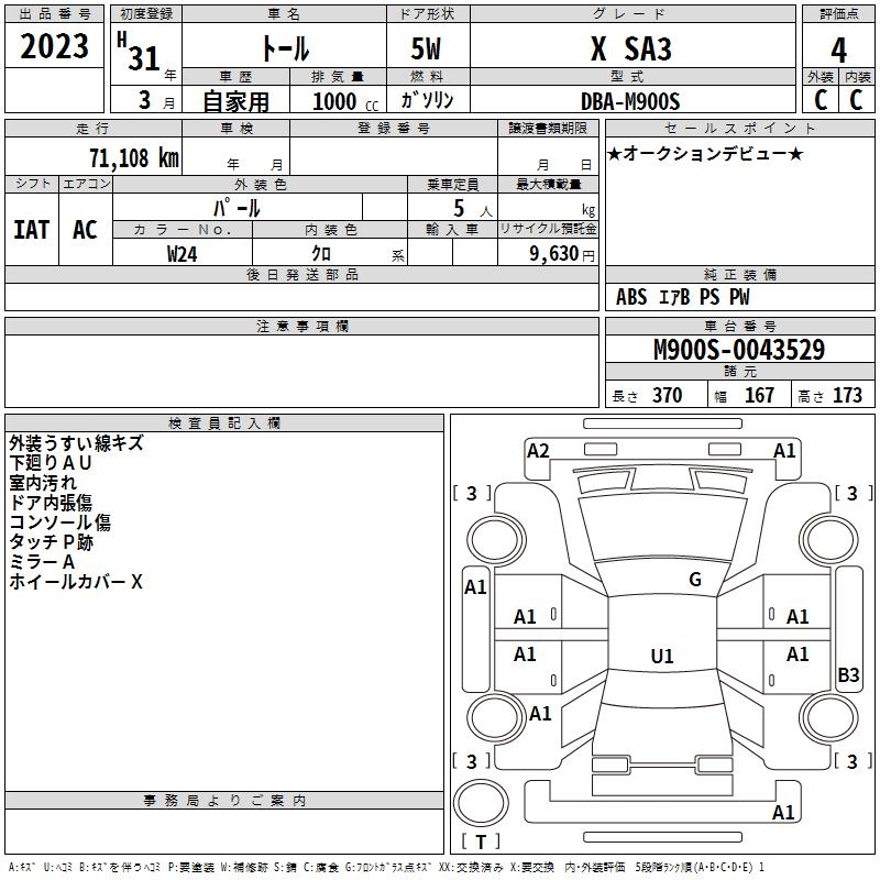 DAIHATSU THOR