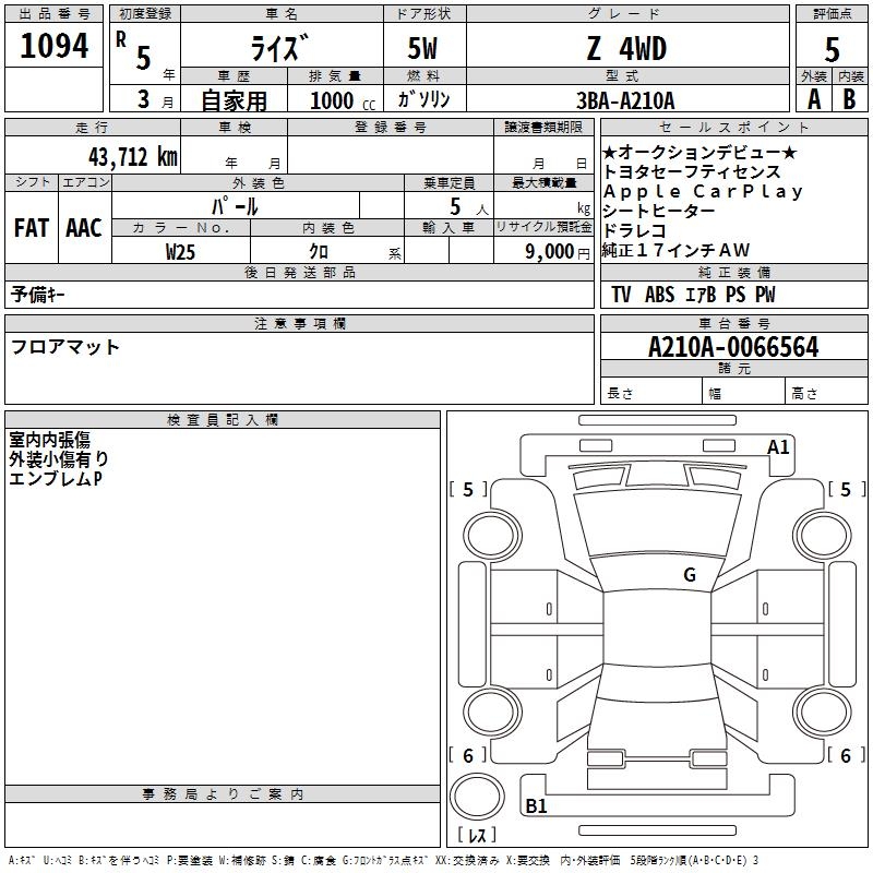 TOYOTA RAIZE