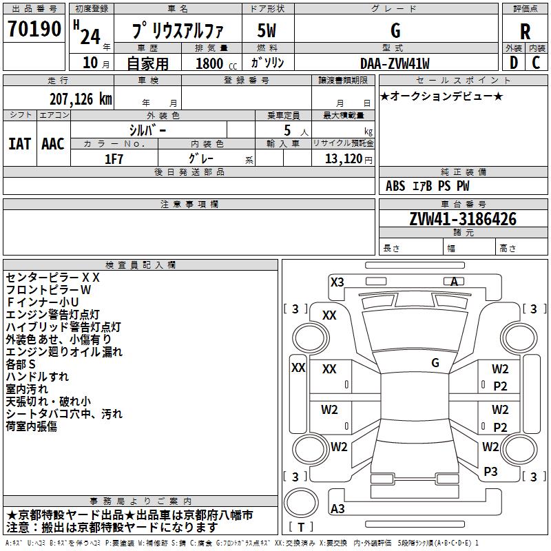 TOYOTA PRIUS ALPHA