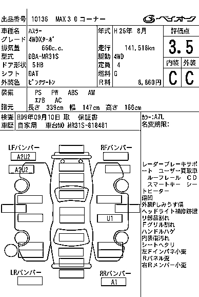 SUZUKI HUSTLER