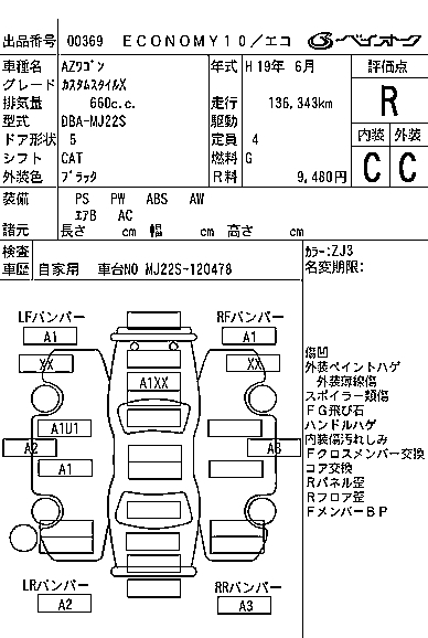 MAZDA AZ-WAGON