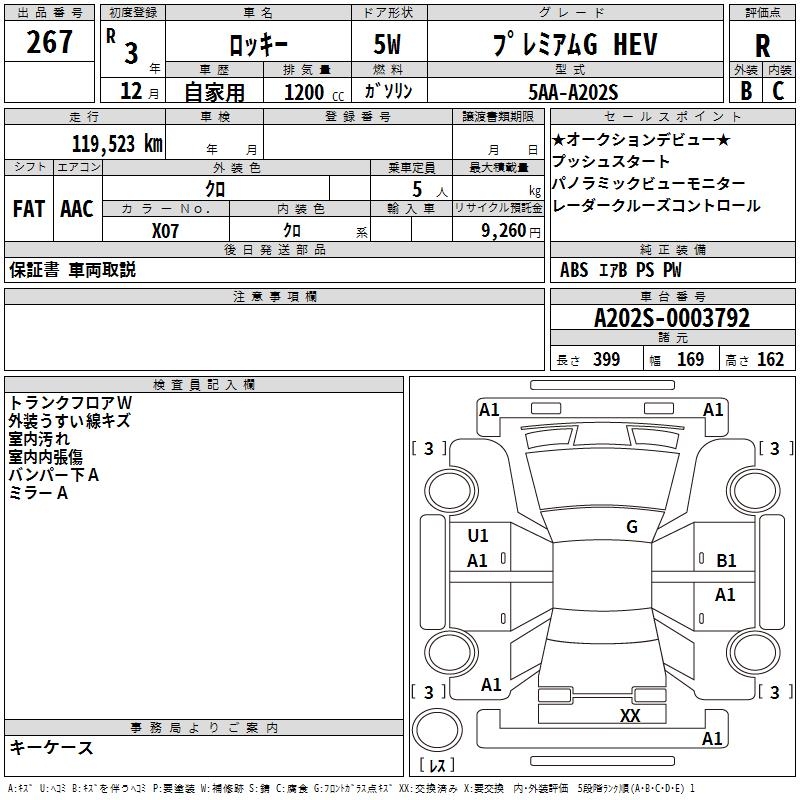 DAIHATSU ROCKY