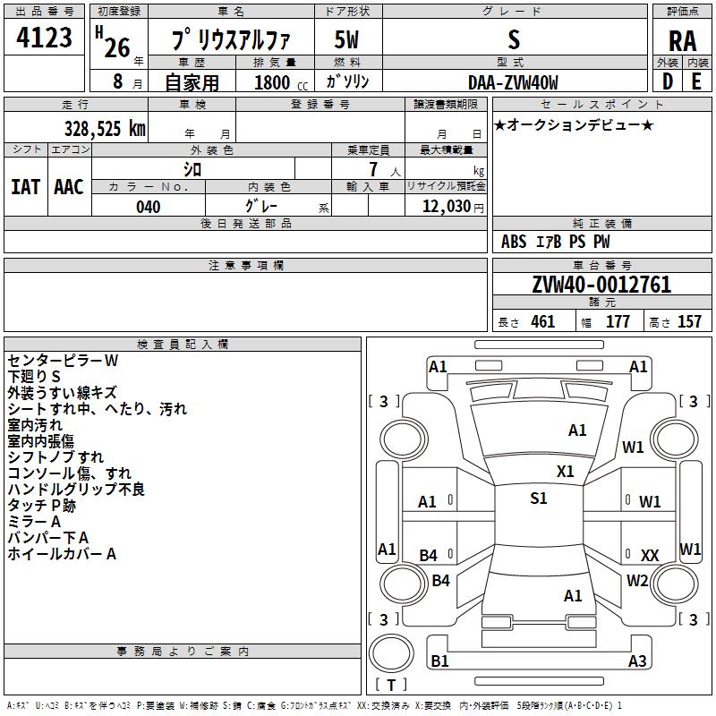 TOYOTA PRIUS ALPHA