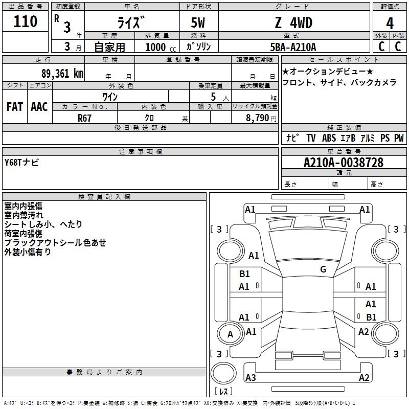 TOYOTA RAIZE
