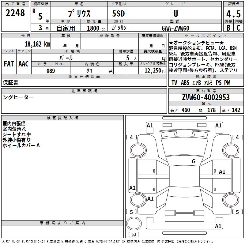 TOYOTA PRIUS
