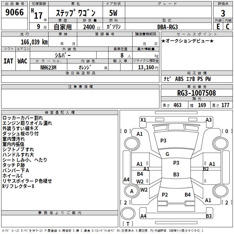 HONDA STEPWGN