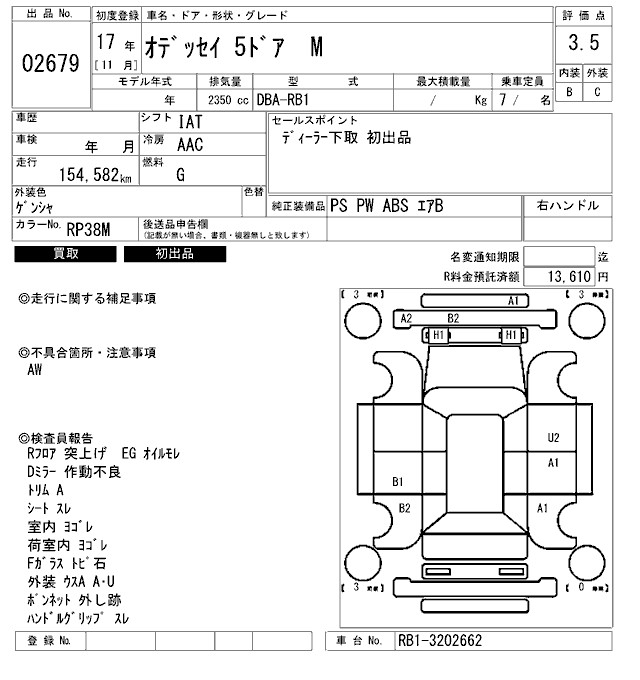 HONDA ODYSSEY