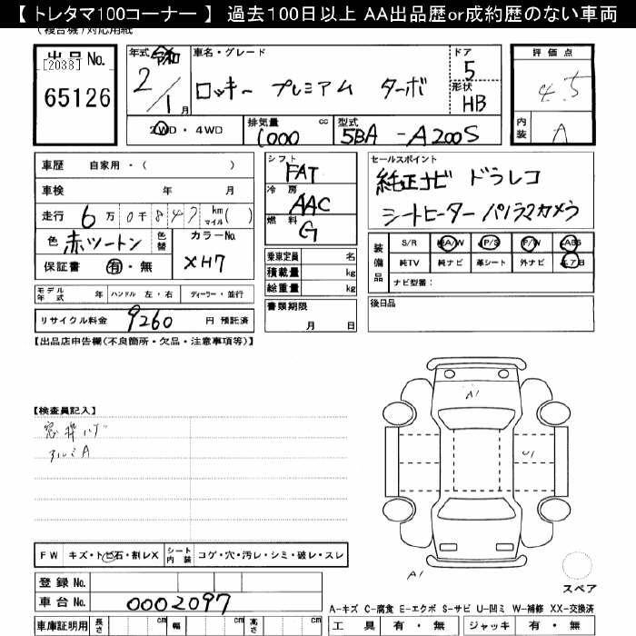 DAIHATSU ROCKY