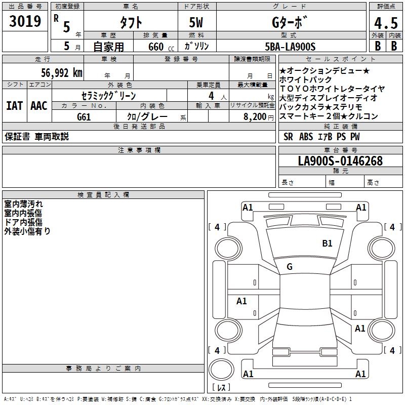DAIHATSU TAFT