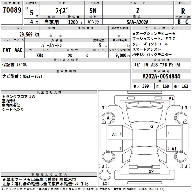 TOYOTA RAIZE