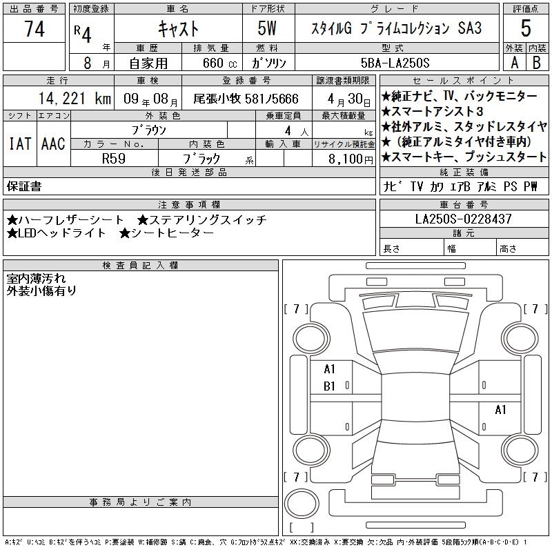 DAIHATSU CAST