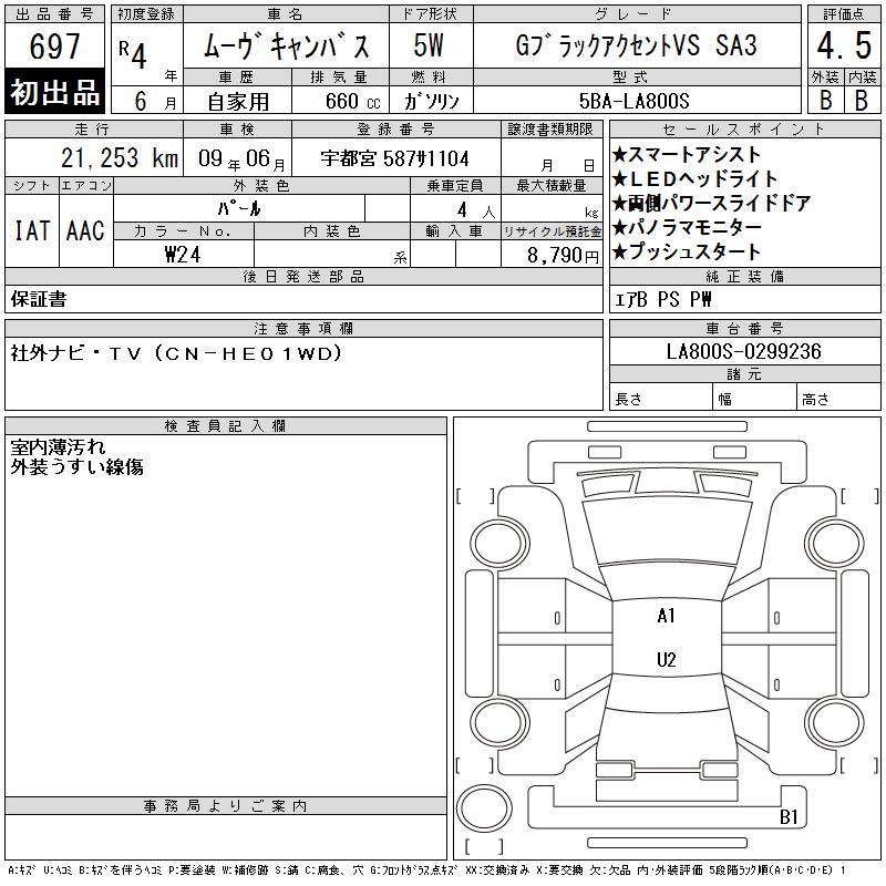 DAIHATSU MOVE CANBUS