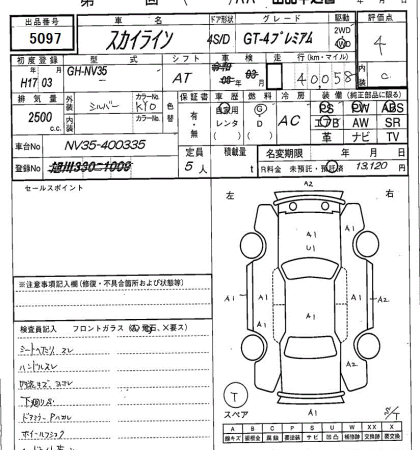 NISSAN SKYLINE
