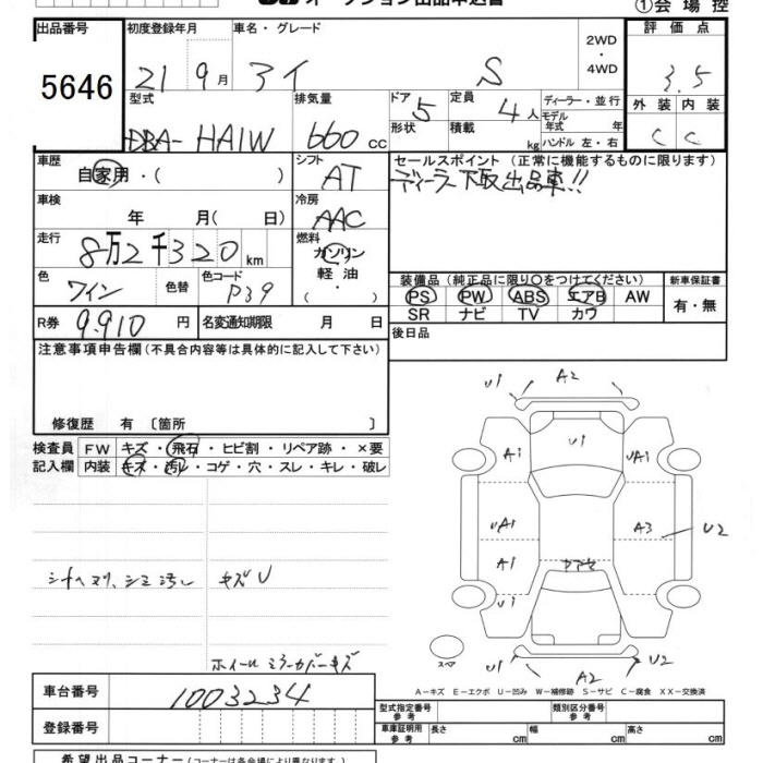 MITSUBISHI I