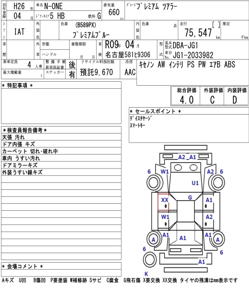 HONDA N-ONE