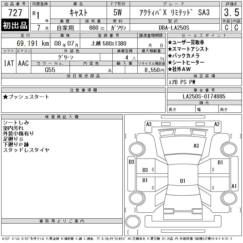 DAIHATSU CAST