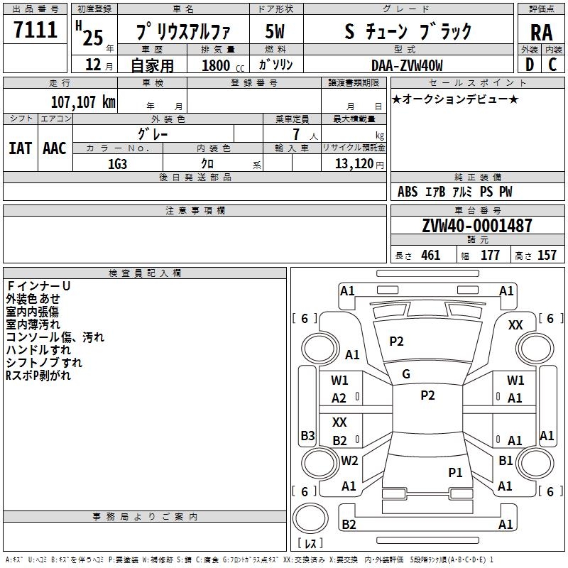 TOYOTA PRIUS ALPHA