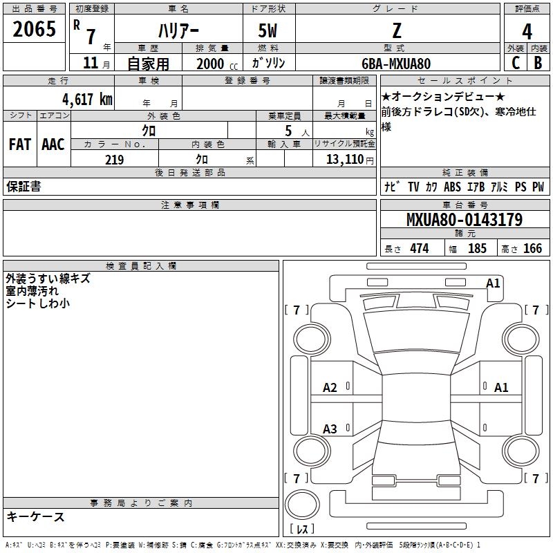 TOYOTA HARRIER