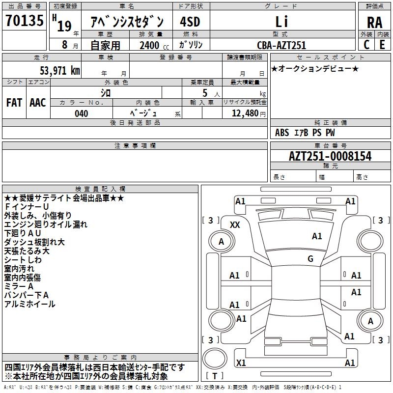 TOYOTA AVENSIS