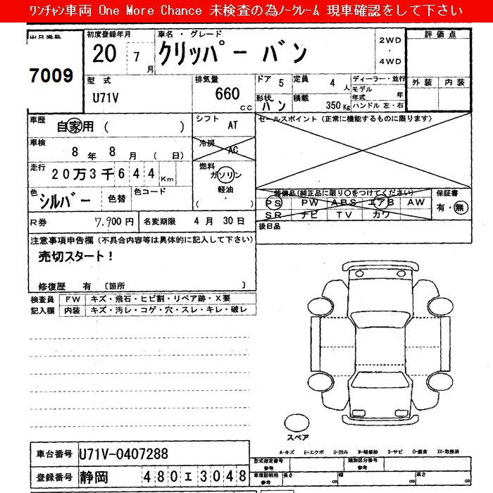 NISSAN CLIPPER