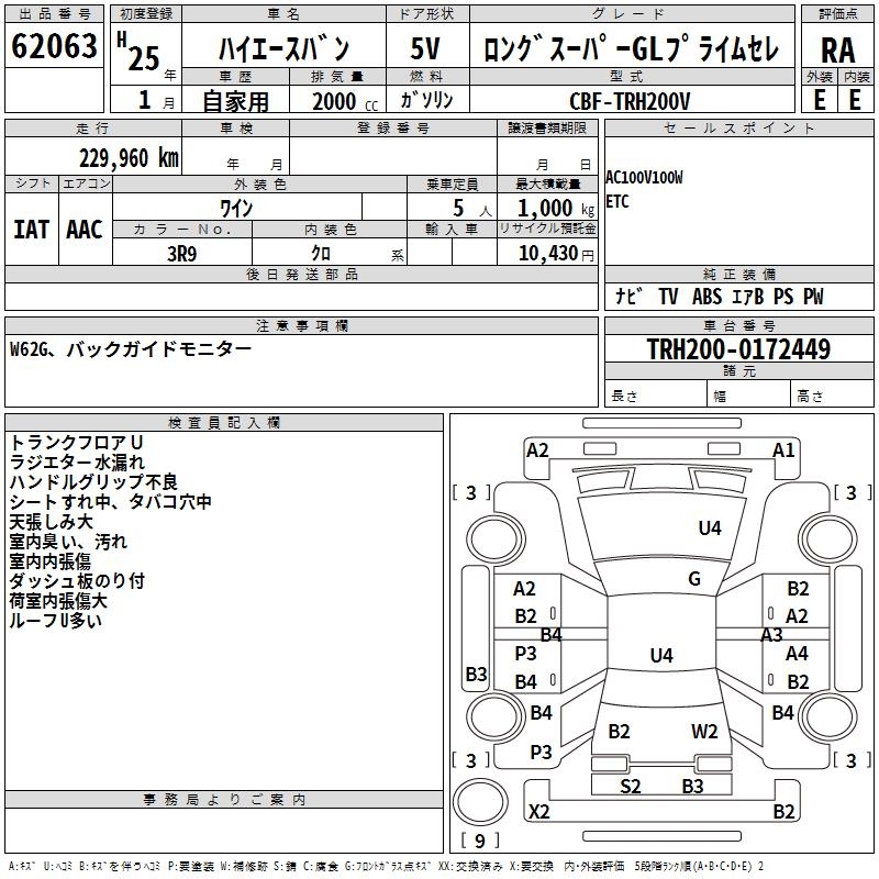 TOYOTA REGIUS ACE
