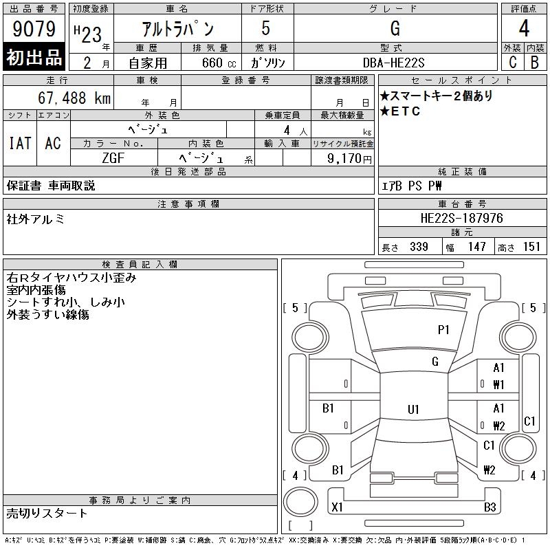 SUZUKI ALTO LAPIN