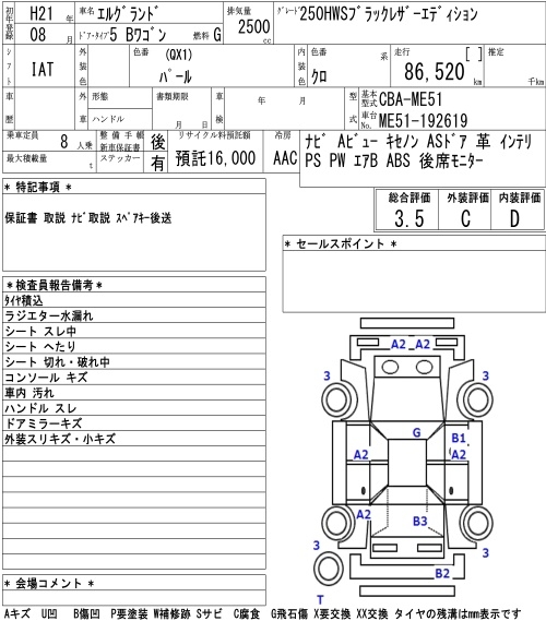NISSAN ELGRAND
