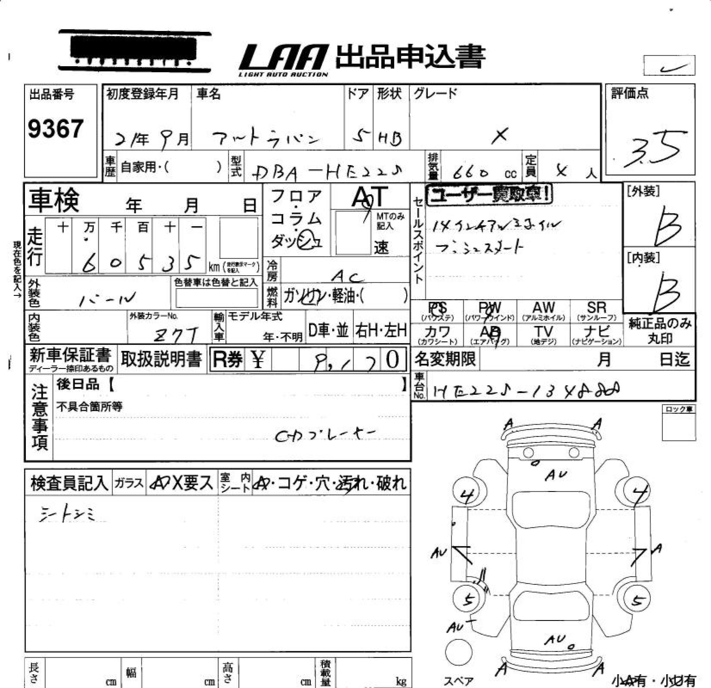 SUZUKI ALTO LAPIN