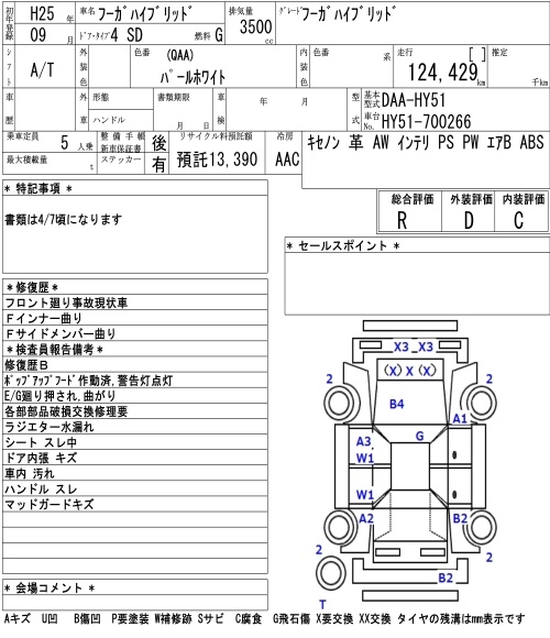 NISSAN FUGA