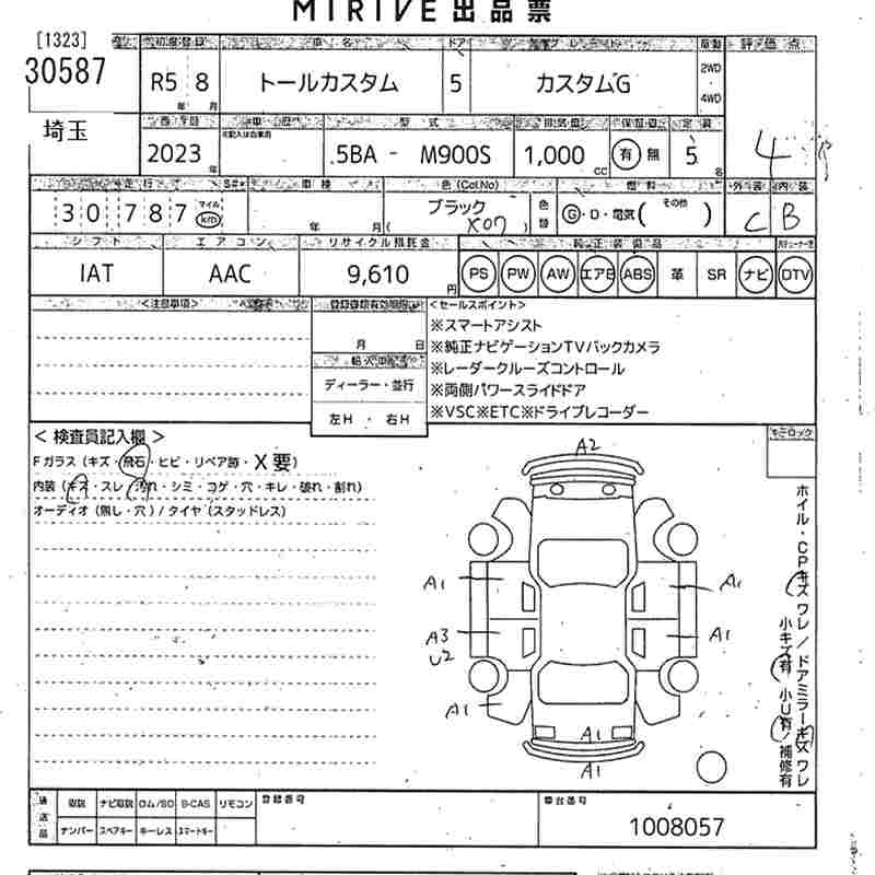 DAIHATSU THOR