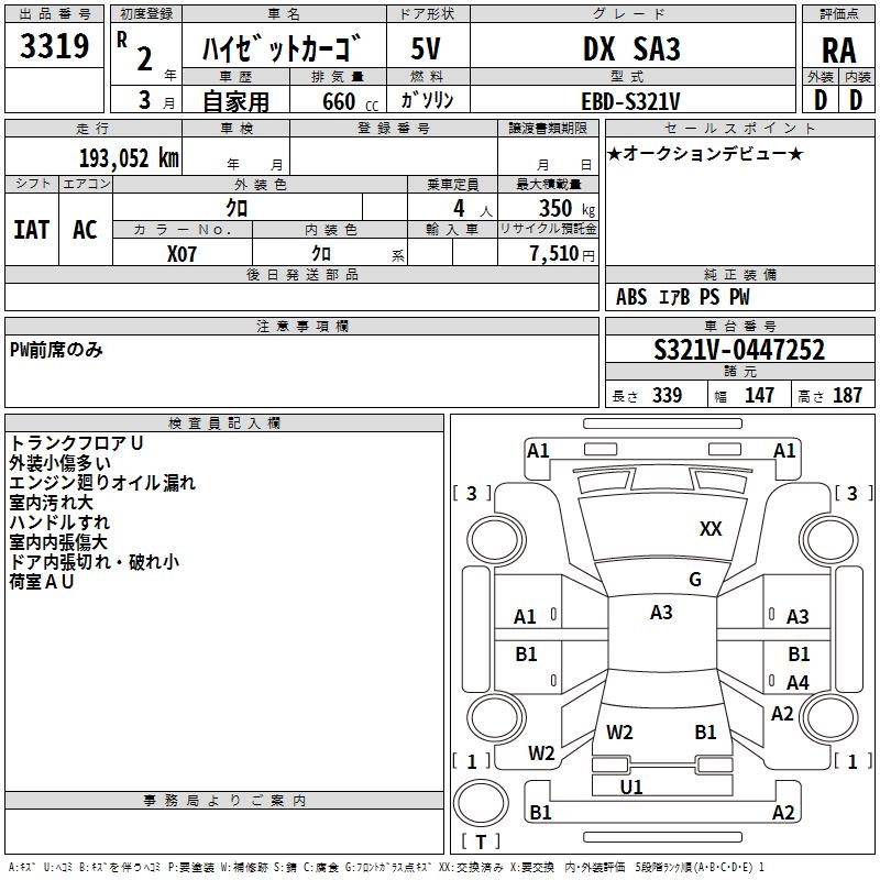 DAIHATSU HIJET