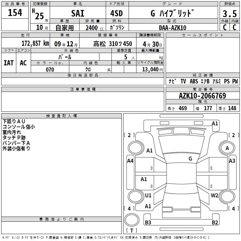 TOYOTA SAI