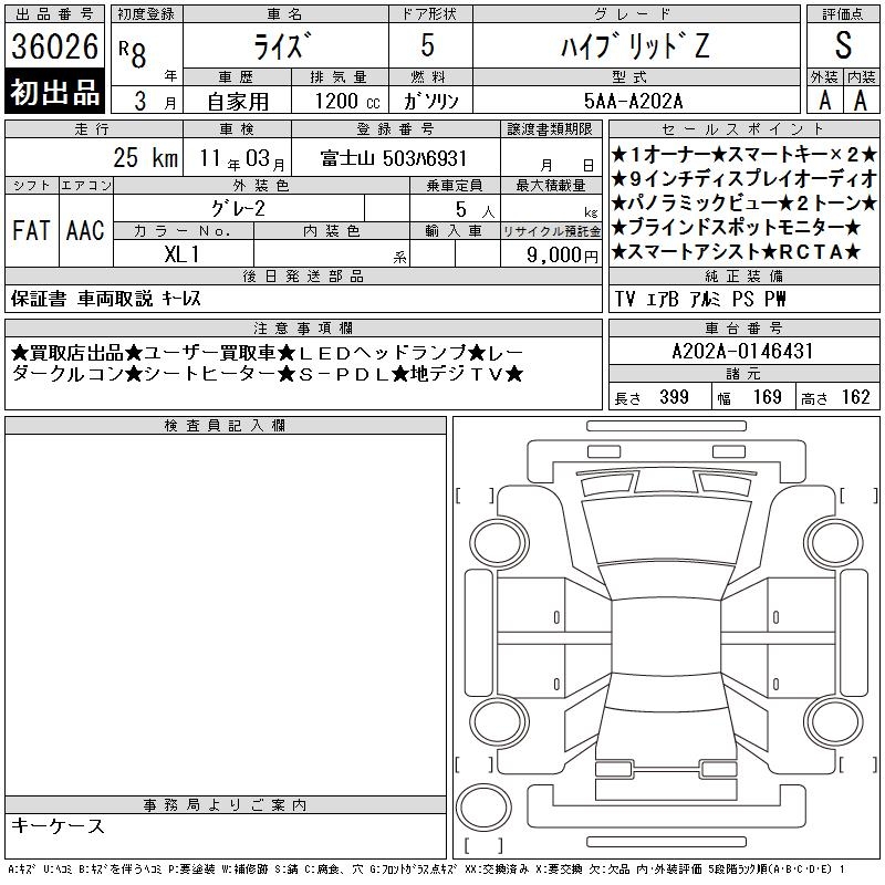 TOYOTA RAIZE