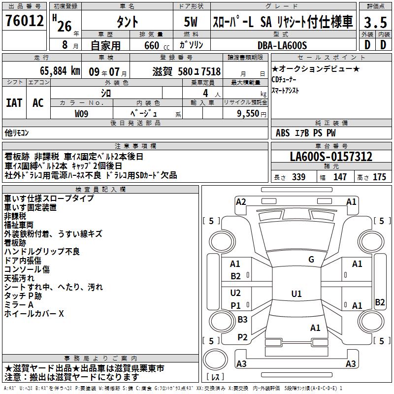 DAIHATSU TANTO
