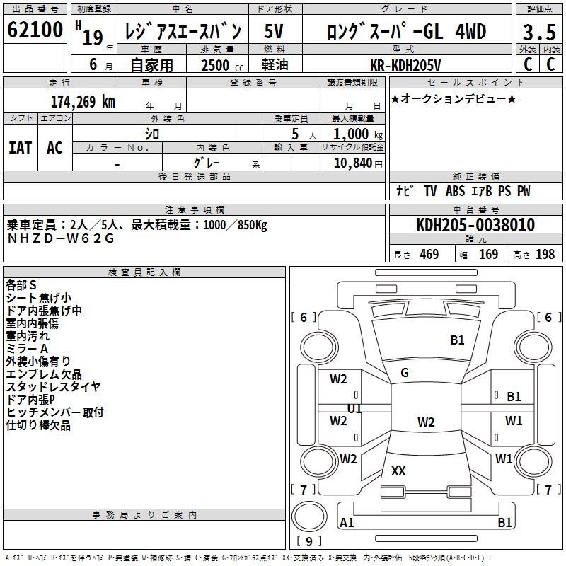 TOYOTA REGIUS ACE