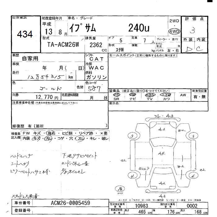 TOYOTA IPSUM