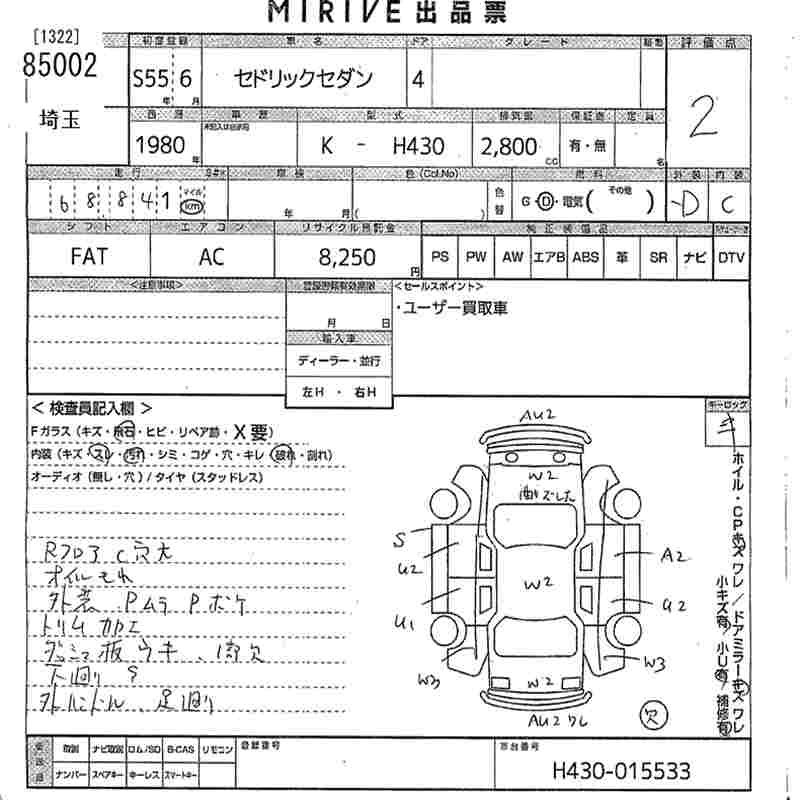 NISSAN CEDRIC
