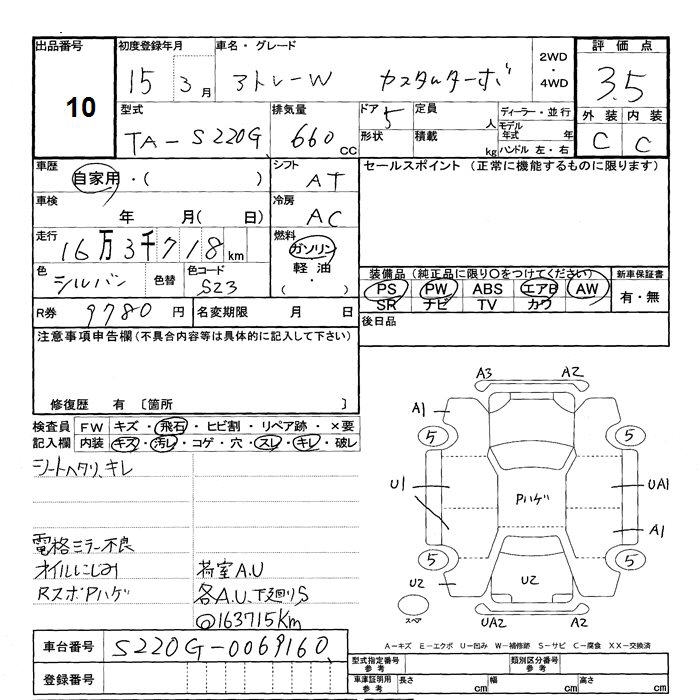 DAIHATSU ATRAI