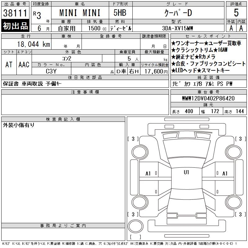 MINI HATCH