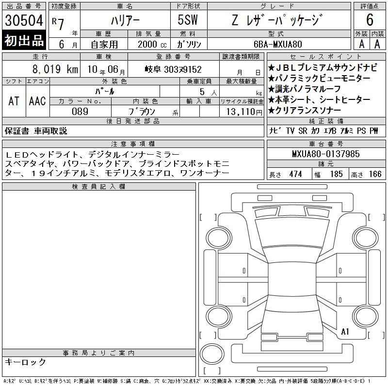 TOYOTA HARRIER