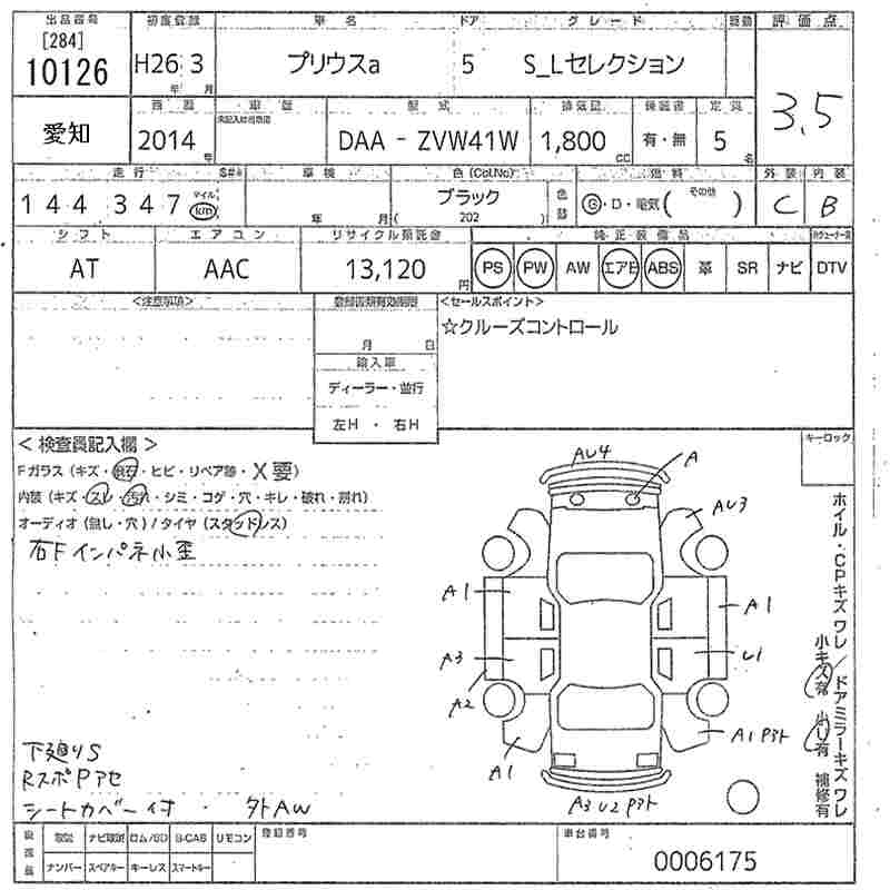 TOYOTA PRIUS ALPHA