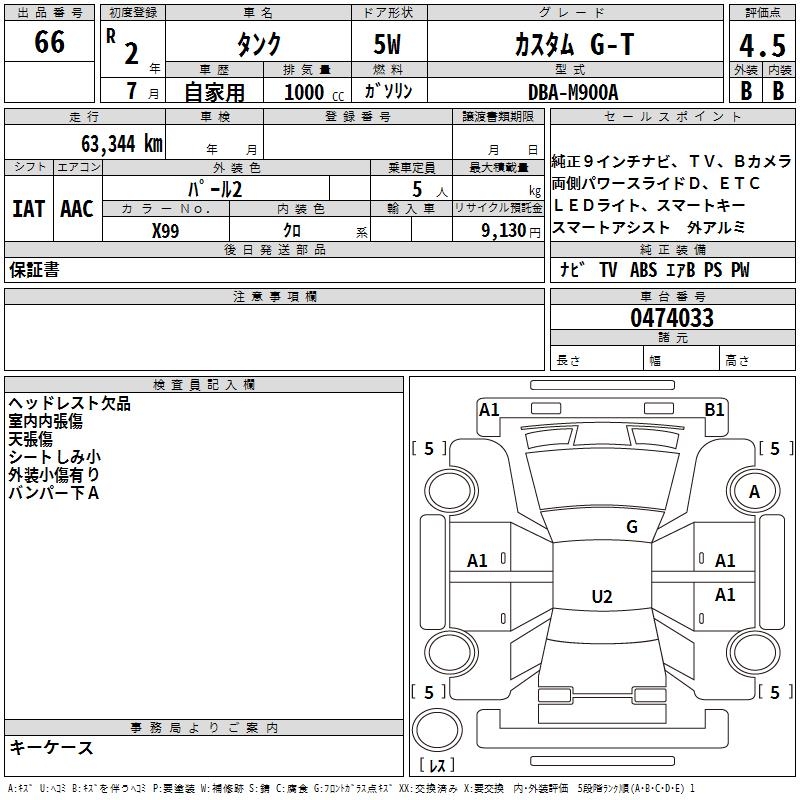TOYOTA TANK