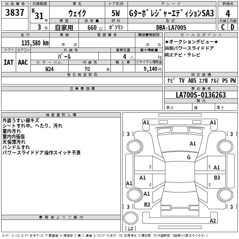 DAIHATSU WAKE