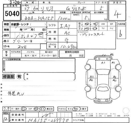 SUZUKI SOLIO